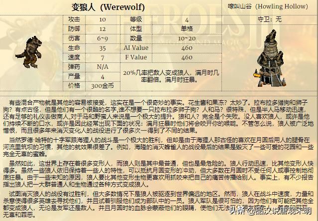 英雄无敌雇佣兵之圣龙抗衡的四档秘密人选