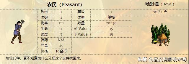 英雄无敌雇佣兵之圣龙抗衡的四档秘密人选