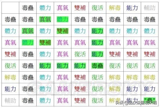 仙剑传奇:独创的飞龙探云手和绝世神器