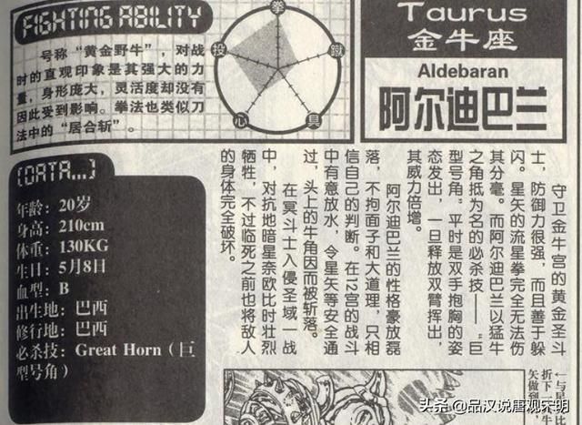 圣斗士的秘密揭露：身高2米4、年龄800岁的吉尼斯记录有多少？