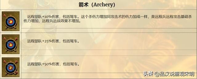 英雄无敌3技能排行揭秘：打造最强英雄模板的完美组合方法