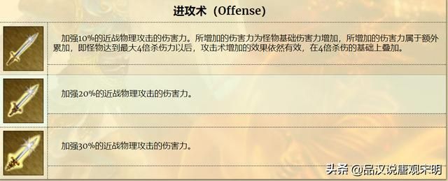 英雄无敌3技能排行揭秘：打造最强英雄模板的完美组合方法