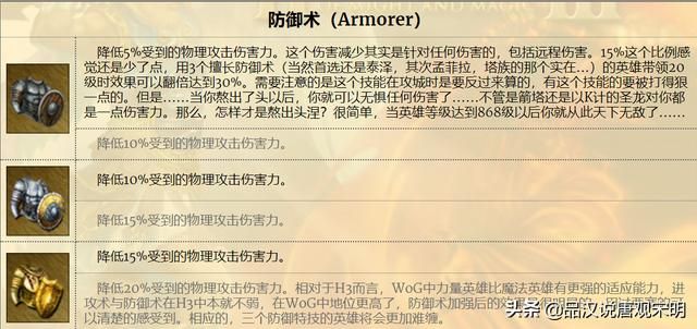 英雄无敌3技能排行揭秘：打造最强英雄模板的完美组合方法