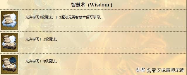 英雄无敌3技能排行揭秘：打造最强英雄模板的完美组合方法