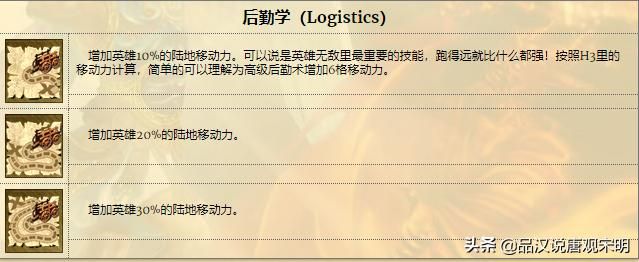 英雄无敌3技能排行揭秘：打造最强英雄模板的完美组合方法
