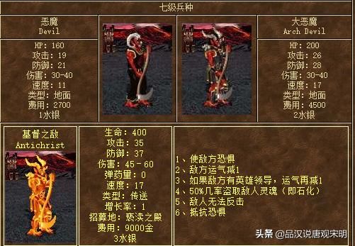 超越圣龙,英雄无敌3新兵种曝光!