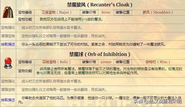 英雄宝物竞争:天使联盟、龙王力量和鬼王斗篷,谁领先T0?