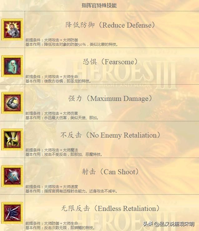 无敌霸主:WOG顶级指挥官对战百头圣龙