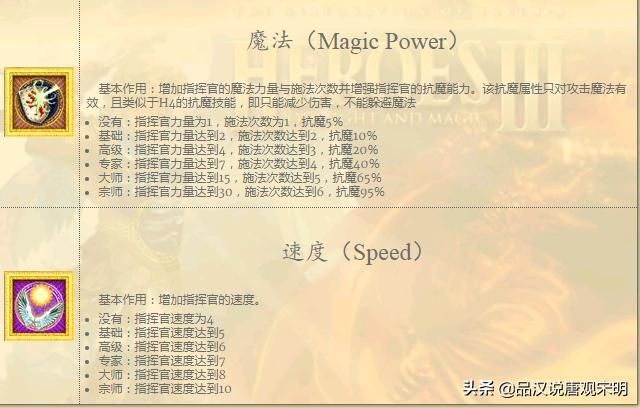 无敌霸主:WOG顶级指挥官对战百头圣龙