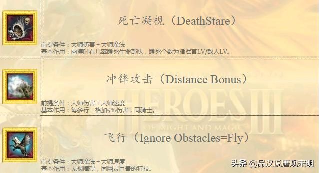 无敌霸主:WOG顶级指挥官对战百头圣龙