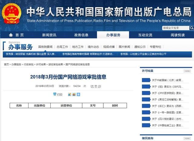 游戏行业：谁能在2019年幸存？