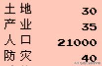 霸王大陆内政：兵家必争之地有哪些？为何荆州最重要？