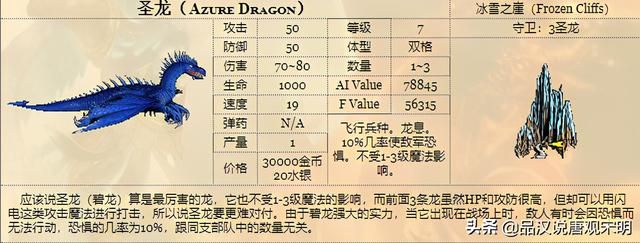 神秘身份揭示:龙巫妖竟排名飞龙之后,众龙皆震惊!