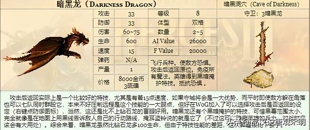 神秘身份揭示:龙巫妖竟排名飞龙之后,众龙皆震惊!