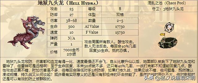 神秘身份揭示:龙巫妖竟排名飞龙之后,众龙皆震惊!