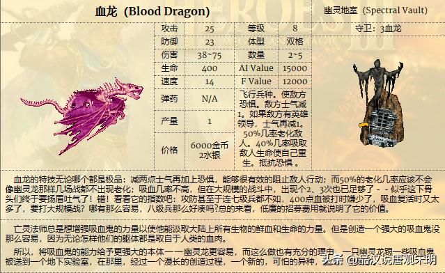 英雄无敌3WOG：新超强八级兵种出现，面对五大龙族能否胜出？