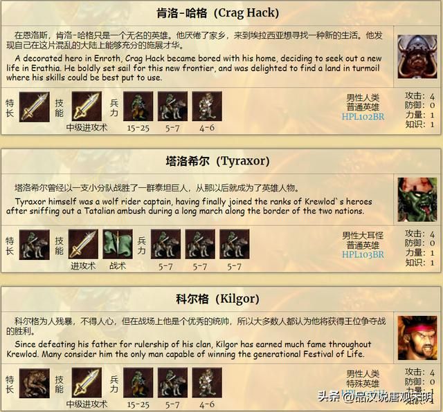 英雄无敌3九种族T0级英雄数量大揭秘！