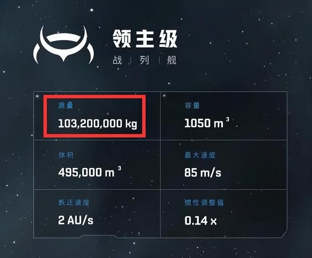 面对EVE领主级战列舰,小矿车正确对策是什么?