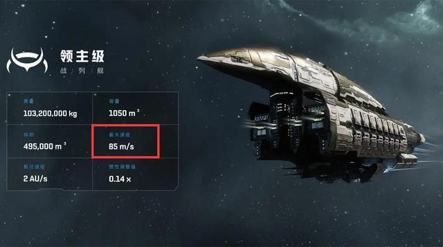 面对EVE领主级战列舰,小矿车正确对策是什么?