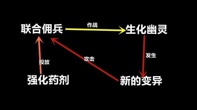 穿越火线时空猎手的神秘来历揭秘