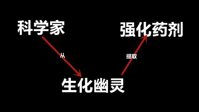 穿越火线时空猎手的神秘来历揭秘