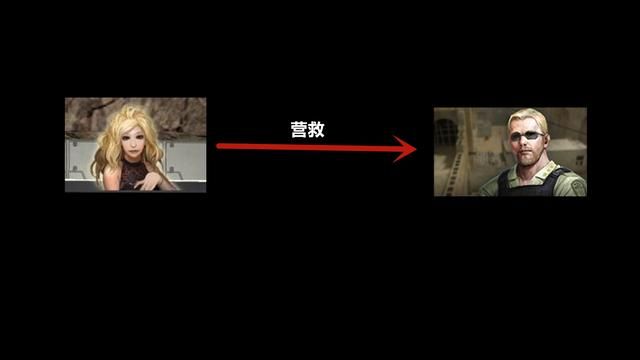 《无尽试炼》背后的故事揭示了什么?