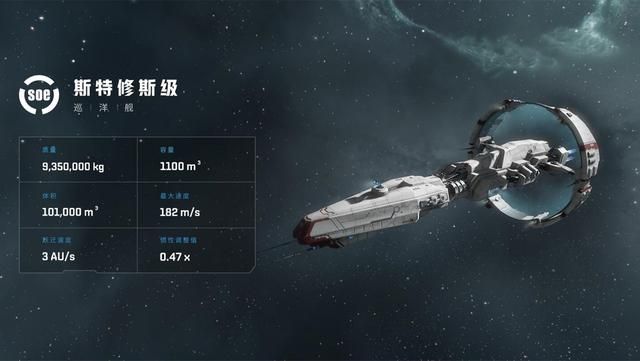 普通玩家看不到的EVE致敬《流浪地球》的隐晦亮点