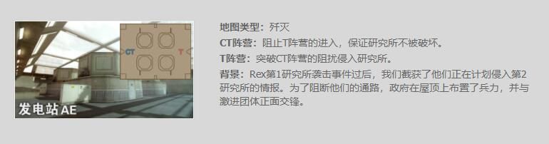 了解《CSOL生化模式》废弃工厂的剧情背景
