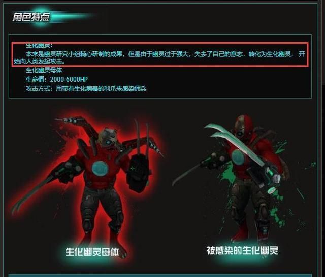 新版生化幽灵的来历：谜团难解的穿越火线之谜