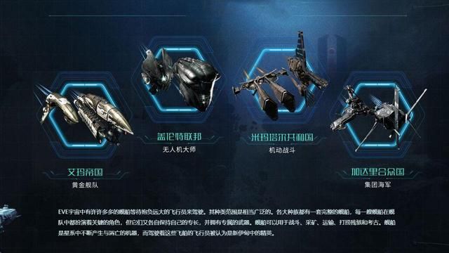 EVE玩家们可能错过了《星球大战》的致敬彩蛋