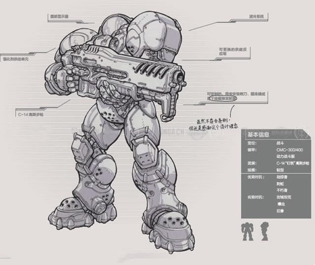 为何《星际争霸》中泰凯斯能在机甲中抽烟而不受烟雾影响？