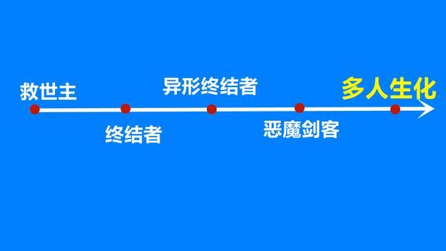 CF多人生化模式的补给箱由谁投放？玩家或许不清楚