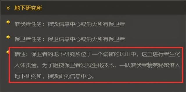 揭秘《地下研究所》：探秘CF幽灵模式的背景剧情