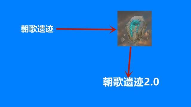 揭秘CF最新地图《朝歌遗迹》的神秘之处