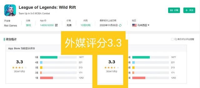 必玩！漫威超级战争：今年最火爆的正统moba手游