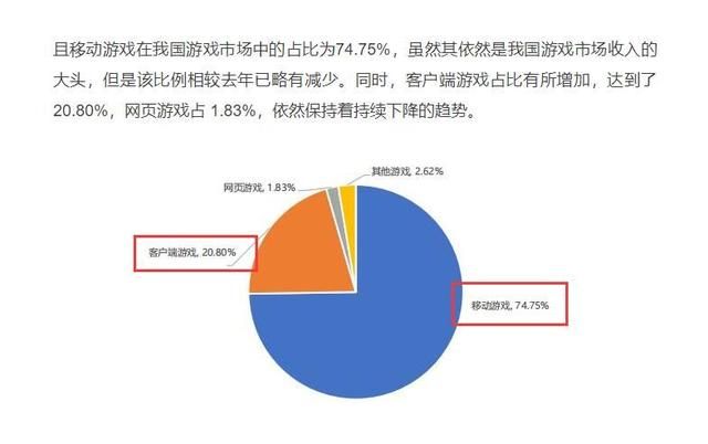 生死狙击2：国产FPS端游的璀璨巅峰！