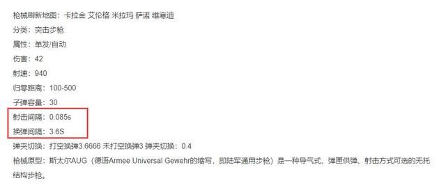 为何绝地求生新手不宜选择AUG，而QBZ无托步枪如何？