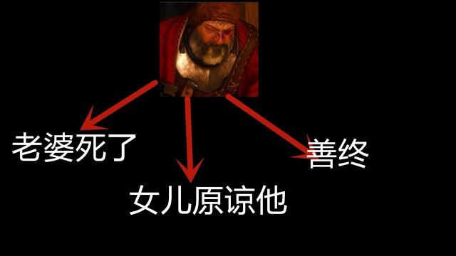 《巫师3》探索血腥男爵的永生之道有多困难？