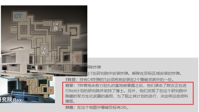 不氪金能否体验到CSOL剧情的精彩？