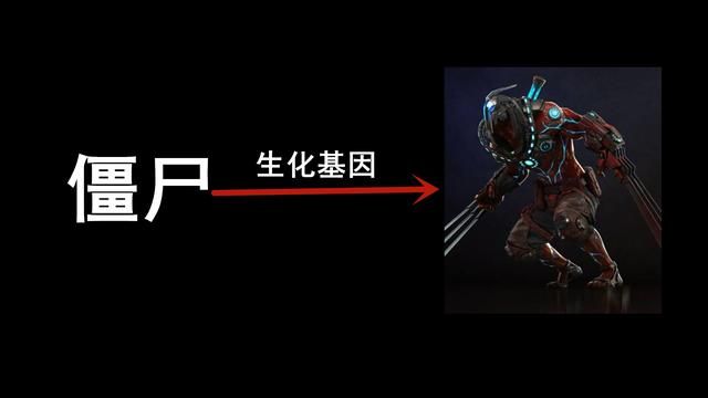 揭秘三代小红的背景剧情：探寻CF生化幽灵的来历