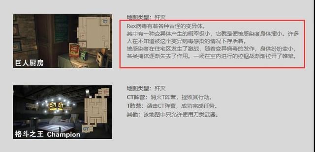 揭秘CSOL《巨人厨房》图背后的故事