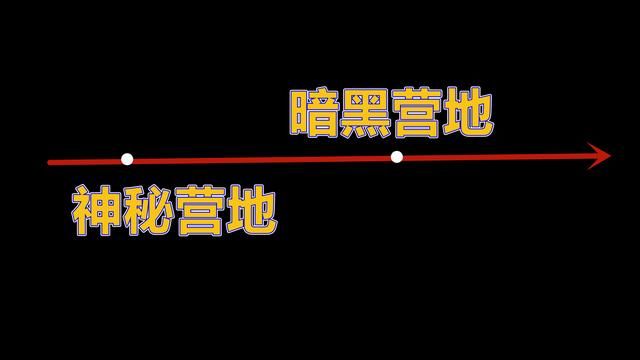 《穿越火线：暗黑营地》的背景剧情是什么？