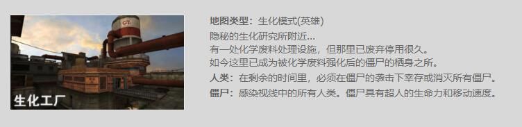 CSOL生化模式：揭秘生化工厂背后隐藏的剧情