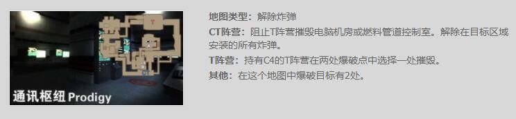 《通讯枢纽》生化模式的背景剧情深度解析