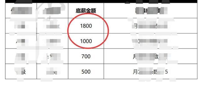 逆战遭遇天美商业资源封锁和打压，惹人怀疑？