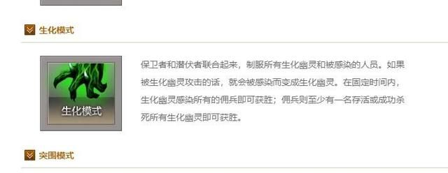 火线的失踪生化地图，隐藏的故事并不简单
