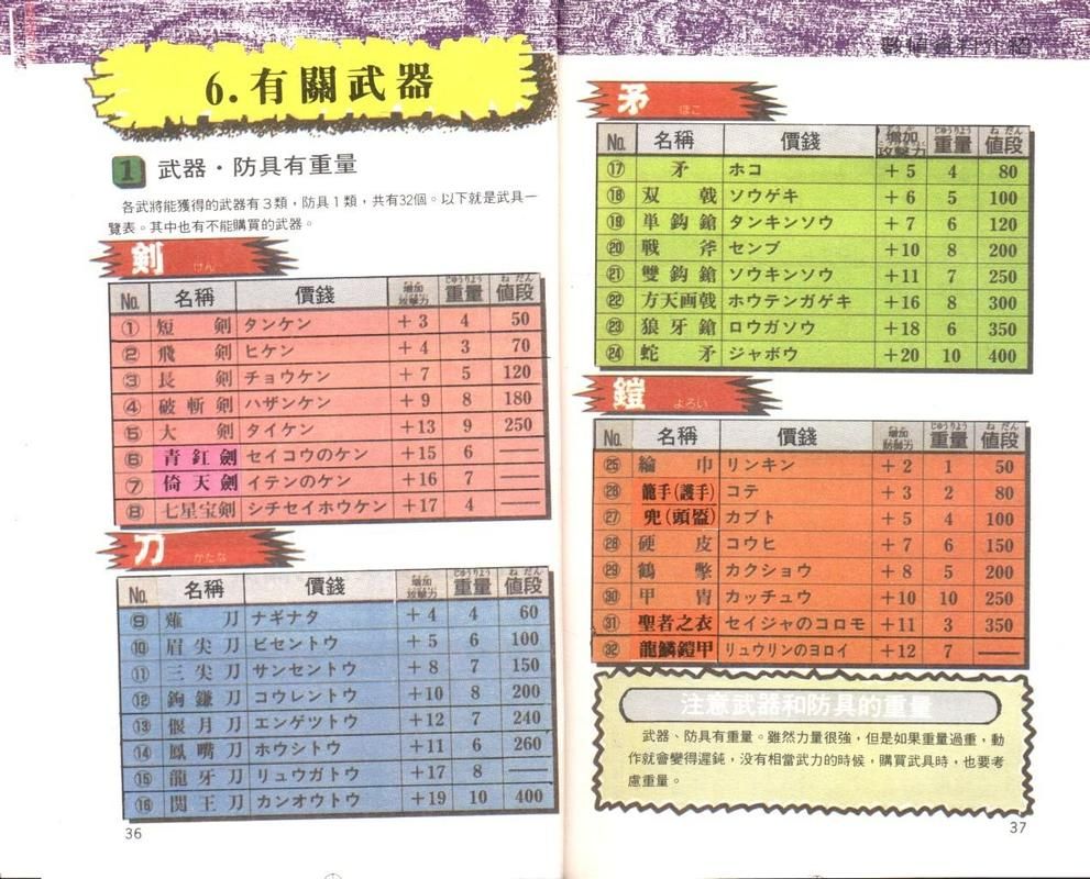 霸王的大陆装备详细哪些装备又是通用的