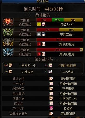 巴卡尔战斗报告怎么打开想知道自己输出占比多少