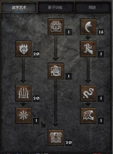 暗黑2刺客最强练法加点图最全刺客加点图分享