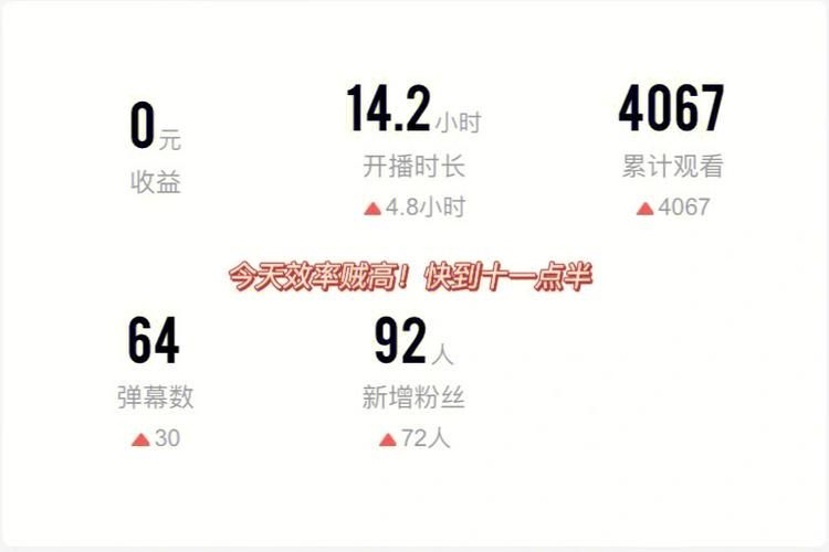 b站直播实时在线人数几个步骤轻松搞定